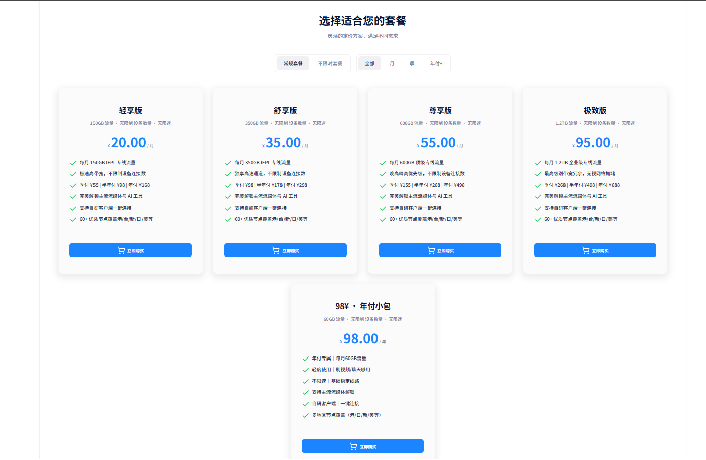 官方价目表 · 周期套餐