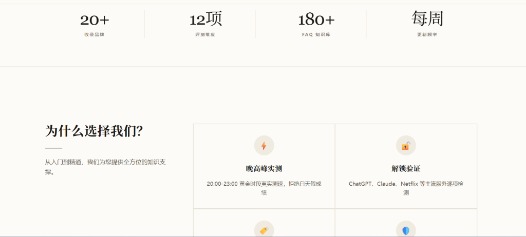 测速截图 · 运营方提供 · 环境未注明